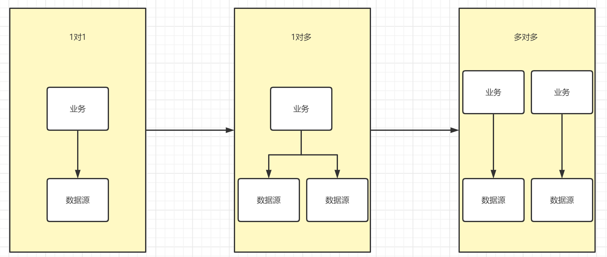 image-20220111162727304.png