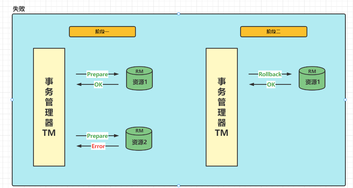 image-20220113181028153