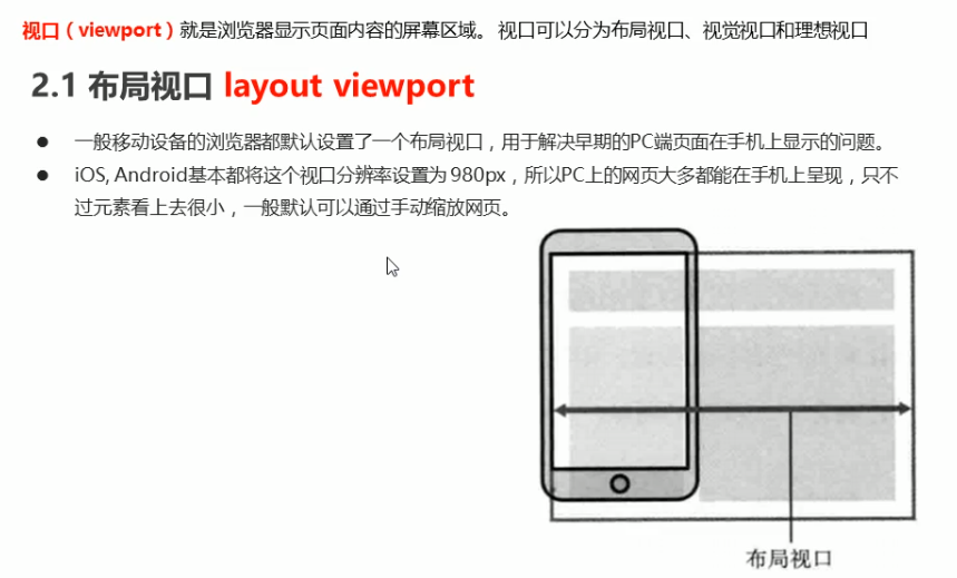 image-20201205110853756