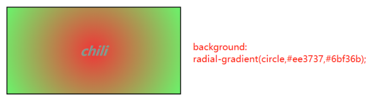image-20201206164830965