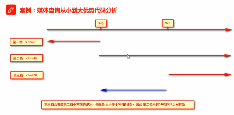 image-20201207215159011
