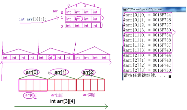 image-20210224144858325