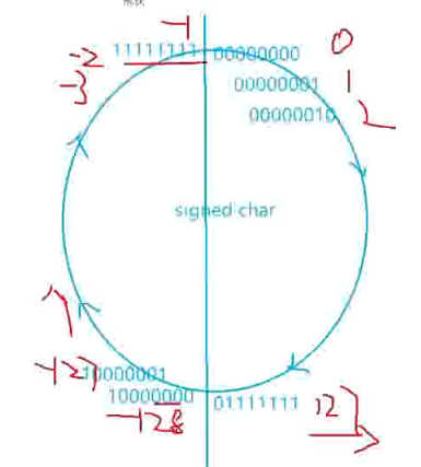 image-20210307155551394