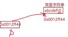 image-20210308100339878