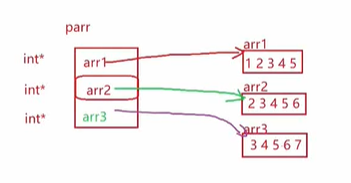image-20210308103503153