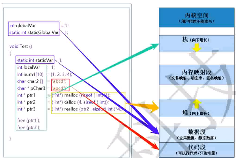 image-20210504005236542
