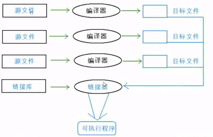 image-20210510214513850