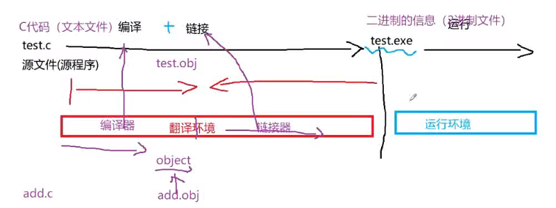 image-20210510215502105
