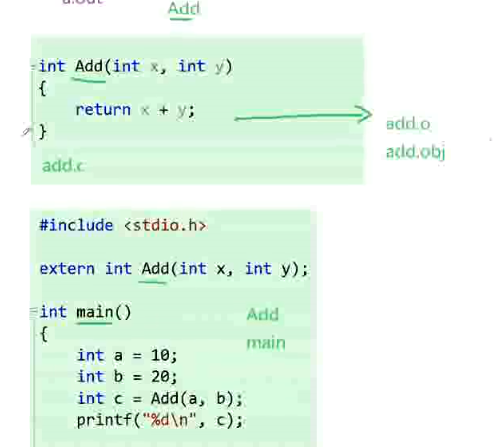 image-20210511222250323