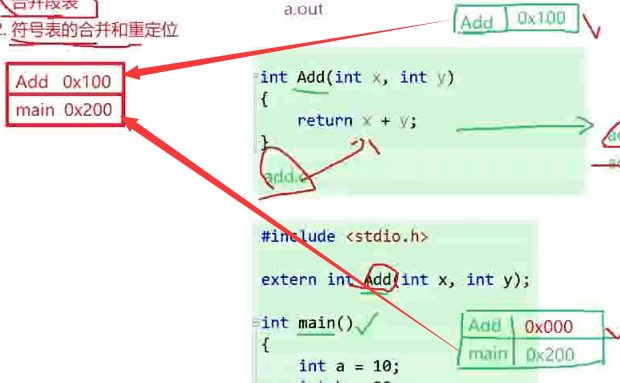 image-20210511230241963