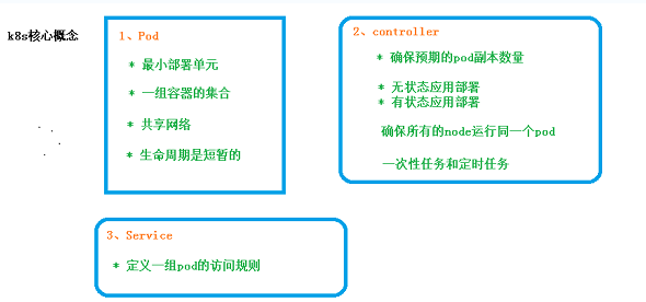 image-20210519140226038