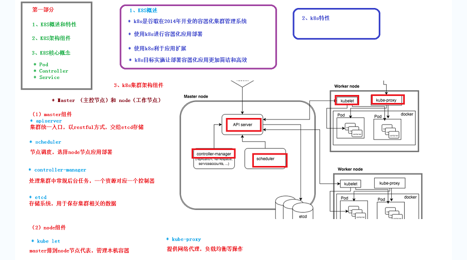 image-20211019103849125