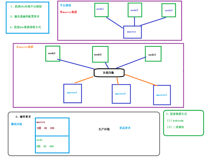 image-20211019103920235