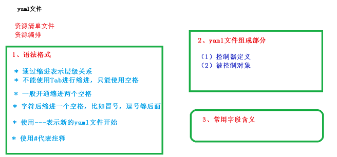 image-20211019104016937