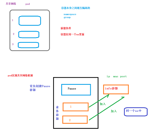 image-20211019104034033