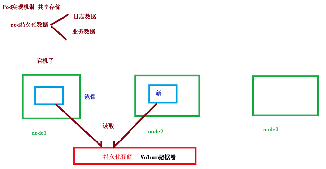image-20211019104041320