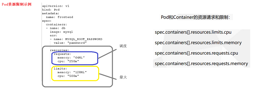 image-20211019104107289