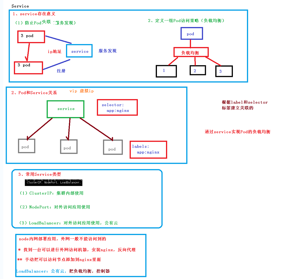 image-20211019104302289