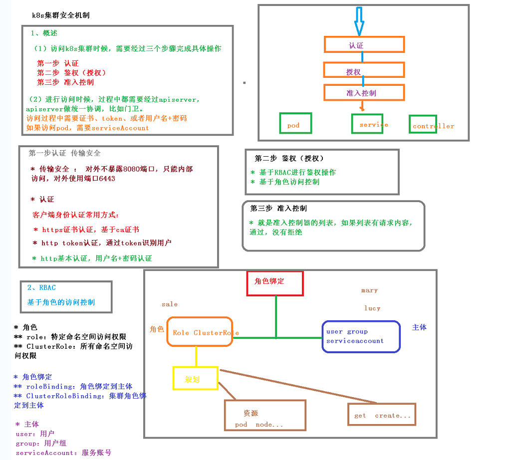 image-20211019104348734
