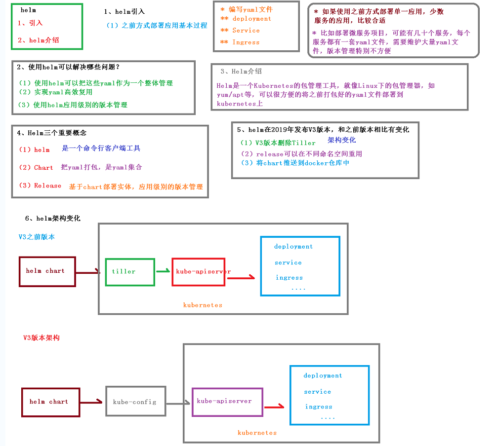 image-20211019104433120