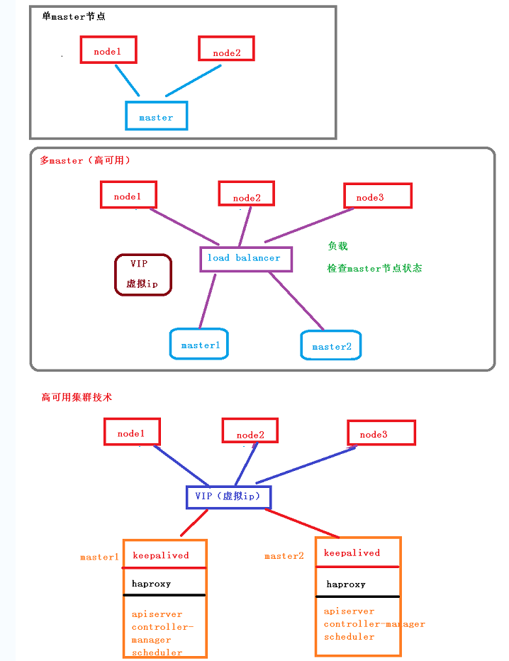 image-20211019104534730