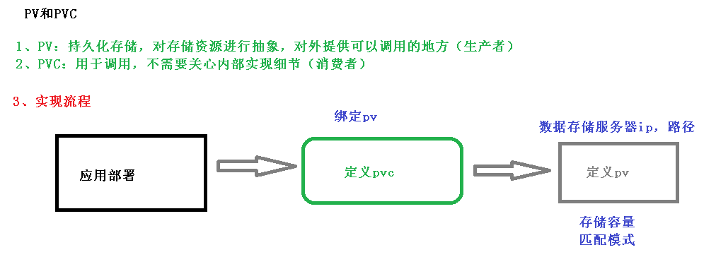 image-20211019104555604