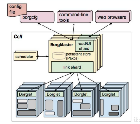 image-20211109160713691
