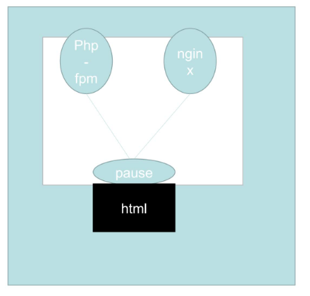 image-20211109164026509