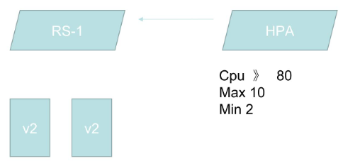image-20211109165452704
