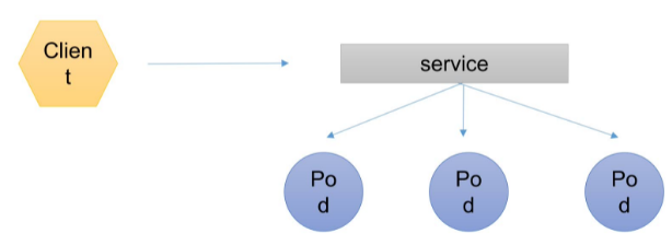 image-20211109170552519