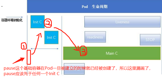 image-20211111154555780
