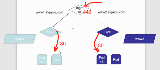 image-20211223103210970