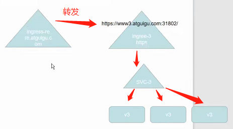 image-20211223132348374