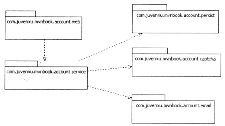 image-20210606110438937