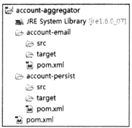 image-20210606110737771