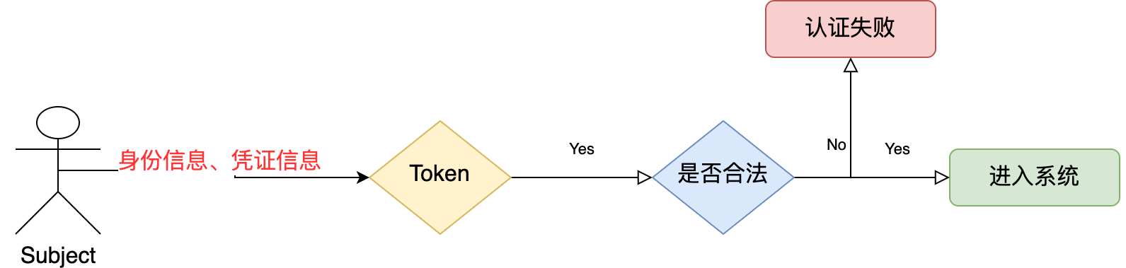 image-20210607153256170