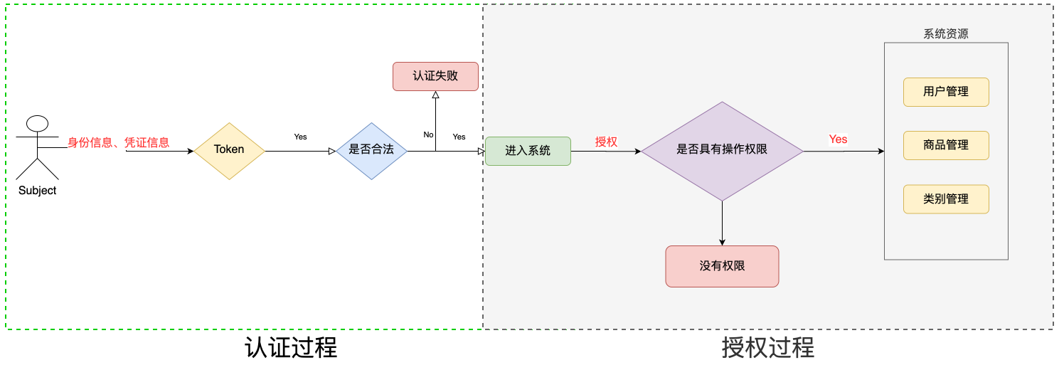 image-20210607154046297
