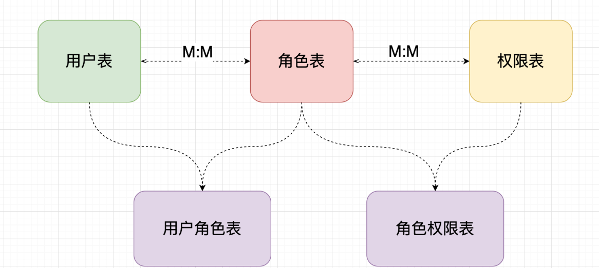 image-20210607160007546