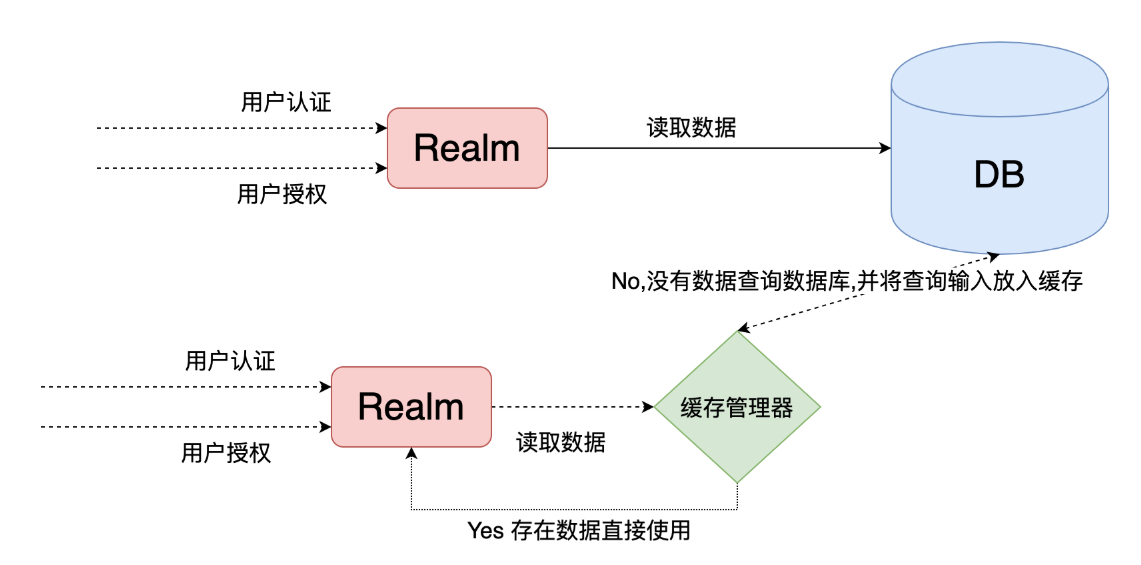 image-20210607160443452