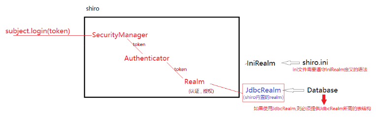 image-20210607223227710